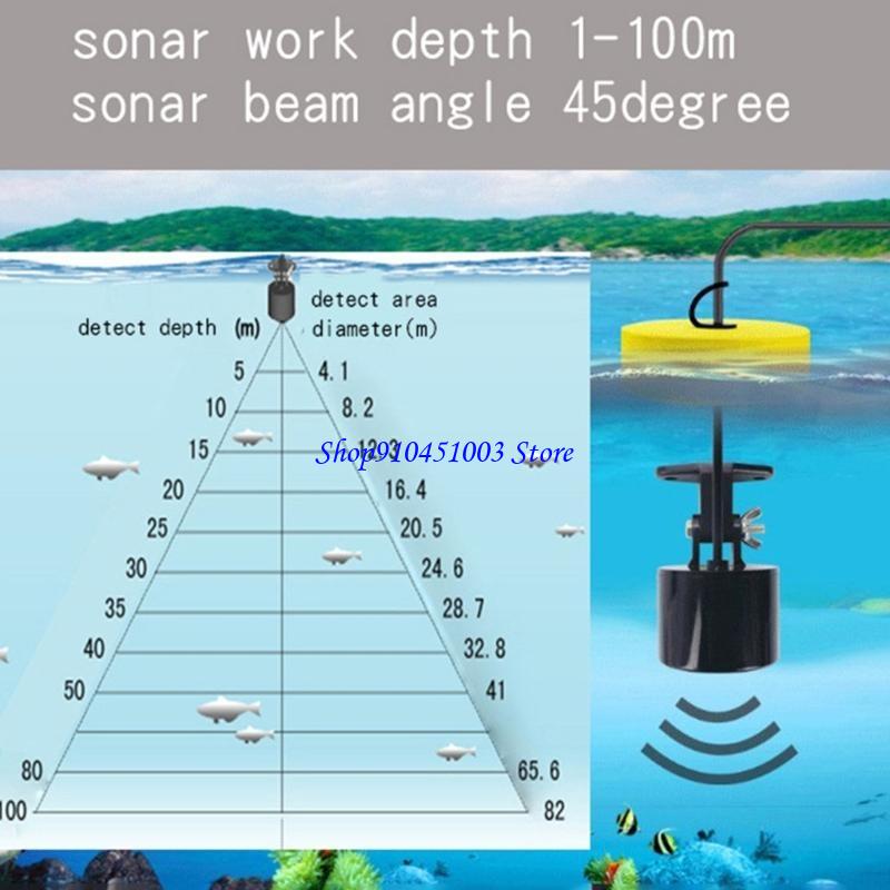Fish Finder Portable - 77HC مكتشفات السونار السونار المحمولة ساونترز