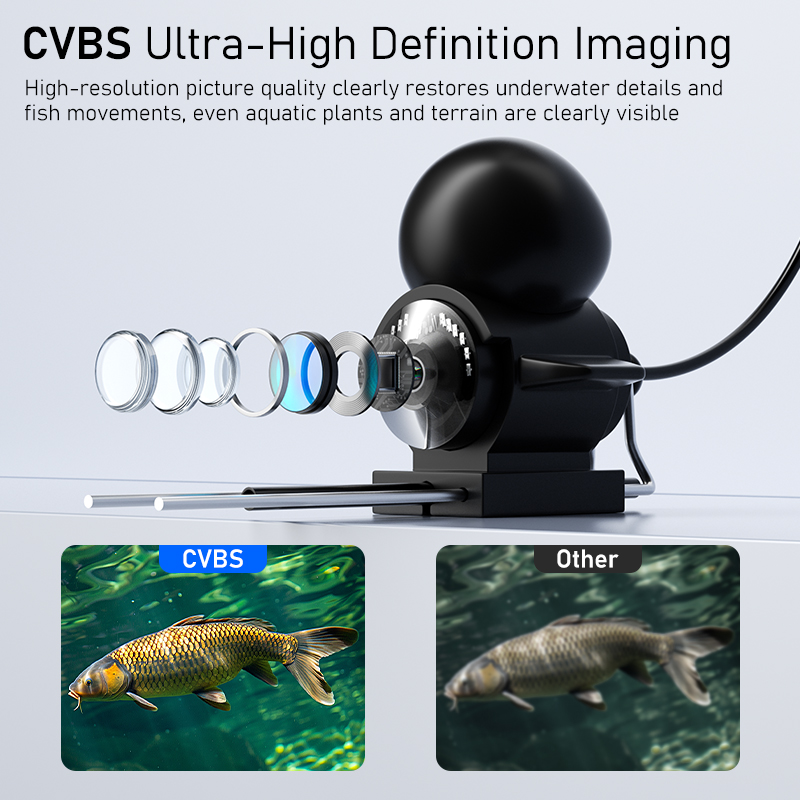 جهاز كشف الأسماك محمول بشاشة L - مراجعة Fish Finder Portable وسعره