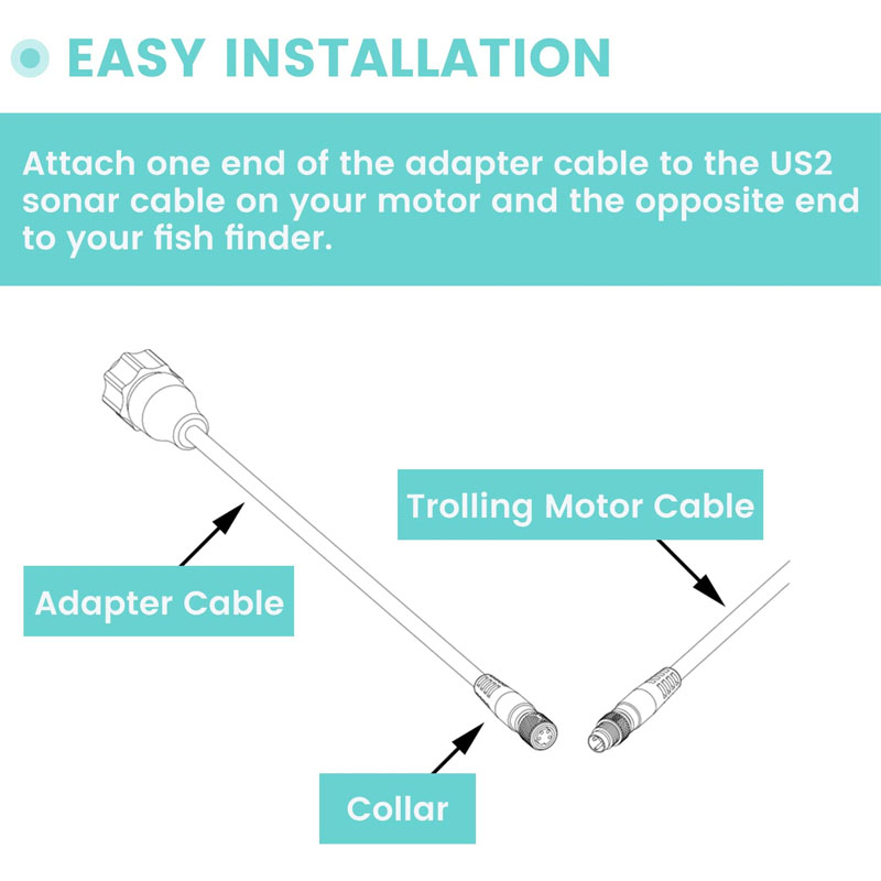 1852060 ، 29594 ، MKR-US2-10 ك - مراجعة Fish Finder Cable وسعره