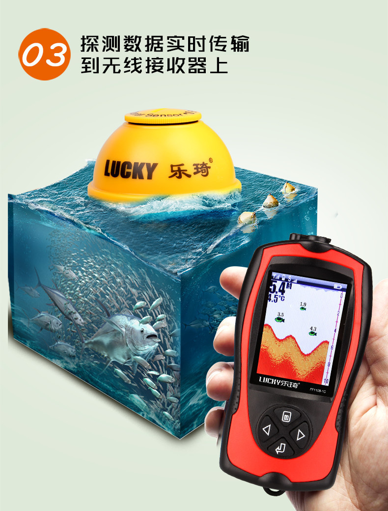 عرض جديد ساخن: جهاز سونار لورا - مراجعة Fish Finder Portable وسعره