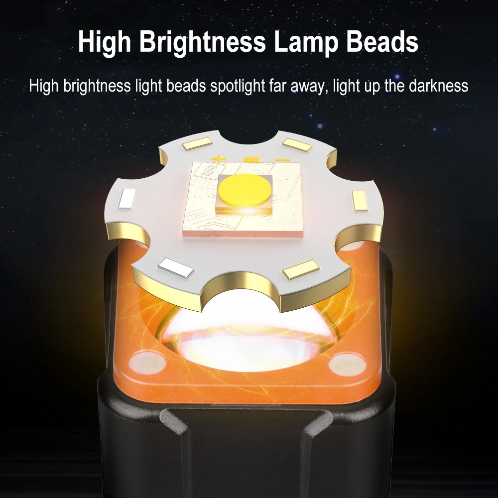 BORUiT 300LM LED ضوء العمل مصب - مراجعة Fishing Light وسعره