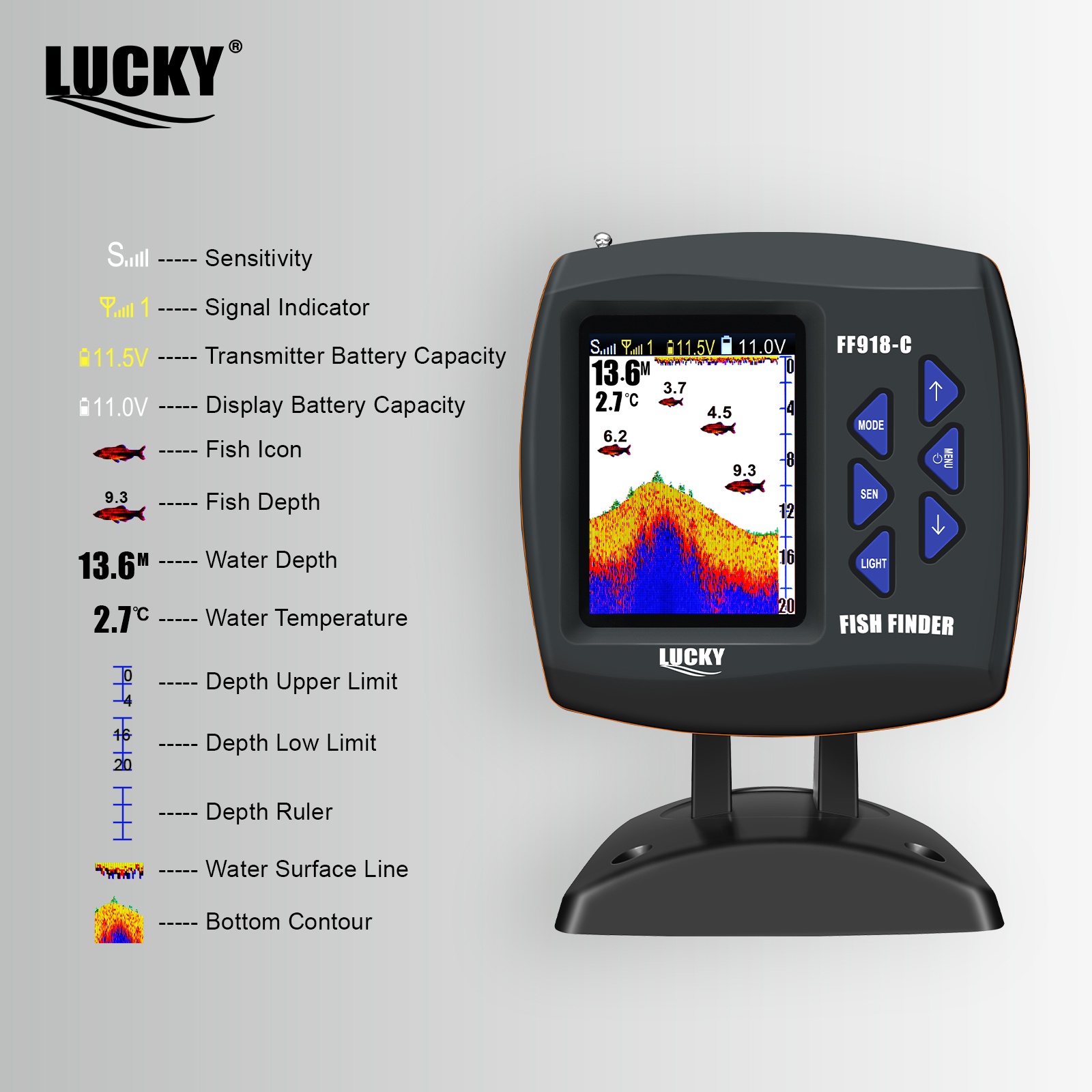 جهاز لاكي FF918 لاسلكي للتحكم  - مراجعة Fish Finder Gps وسعره