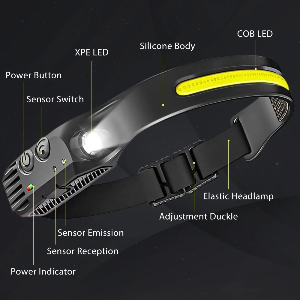 COB LED التعريفي كشافات USB مص - مراجعة Fish Finder Battery وسعره